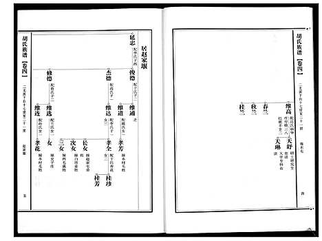 [下载][胡氏族谱]山东.胡氏家谱_四.pdf