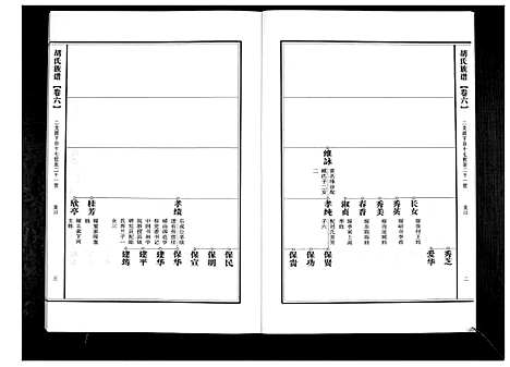 [下载][胡氏族谱]山东.胡氏家谱_六.pdf