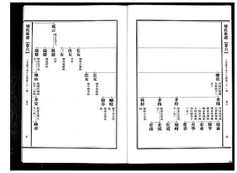 [下载][胡氏族谱]山东.胡氏家谱_六.pdf