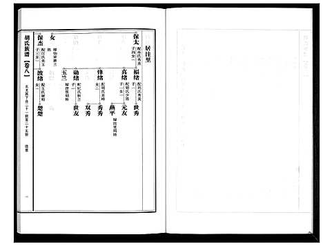 [下载][胡氏族谱]山东.胡氏家谱_八.pdf