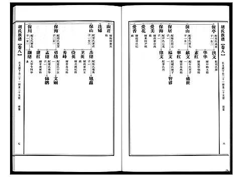 [下载][胡氏族谱]山东.胡氏家谱_八.pdf