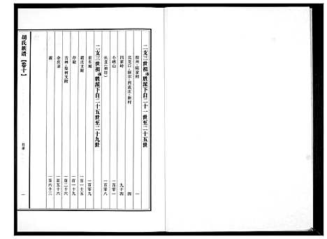 [下载][胡氏族谱]山东.胡氏家谱_十.pdf