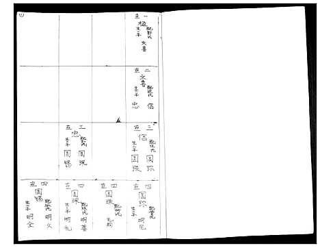 [下载][胡氏续修祖谱]山东.胡氏续修祖谱.pdf