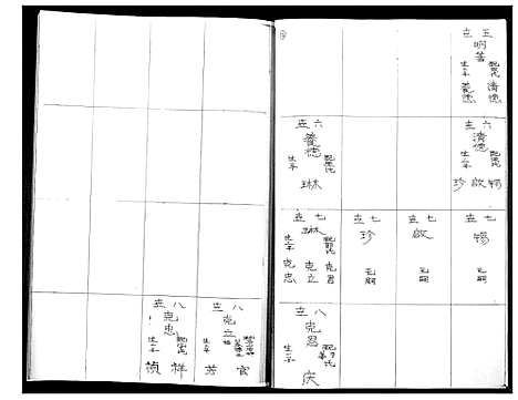 [下载][胡氏续修祖谱]山东.胡氏续修祖谱.pdf