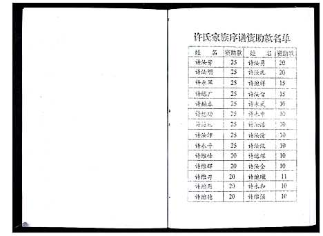 [下载][许氏家谱_不分卷]山东.许氏家谱.pdf