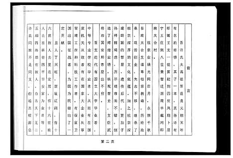 [下载][许氏族谱南太合支谱]山东.许氏家谱.pdf