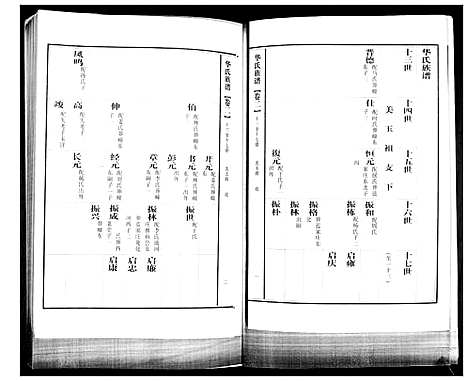 [下载][华氏族谱_上部1卷_下部5卷]山东.华氏家谱_三.pdf