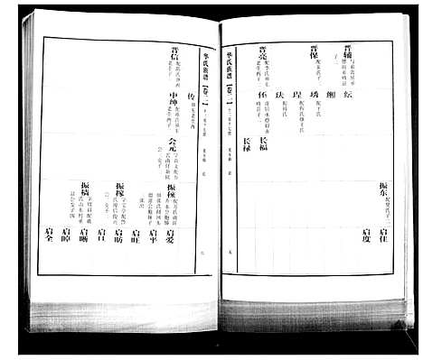 [下载][华氏族谱_上部1卷_下部5卷]山东.华氏家谱_三.pdf