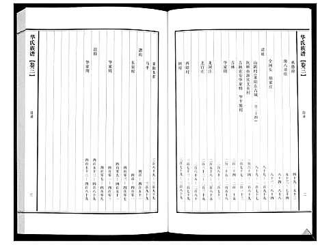 [下载][华氏族谱_上部1卷_下部5卷]山东.华氏家谱_四.pdf