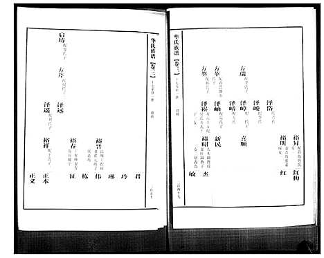 [下载][华氏族谱_上部1卷_下部5卷]山东.华氏家谱_五.pdf