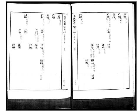 [下载][华氏族谱_上部1卷_下部5卷]山东.华氏家谱_五.pdf