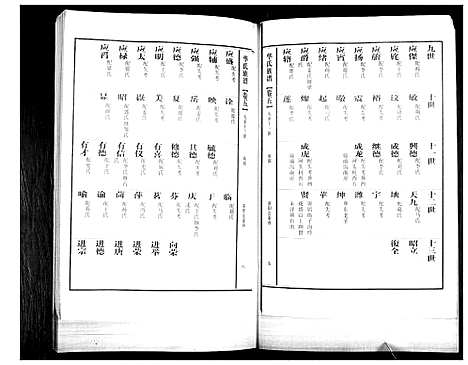 [下载][华氏族谱_上部1卷_下部5卷]山东.华氏家谱_七.pdf