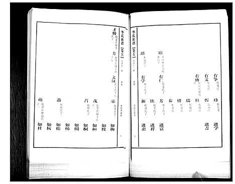 [下载][华氏族谱_上部1卷_下部5卷]山东.华氏家谱_七.pdf