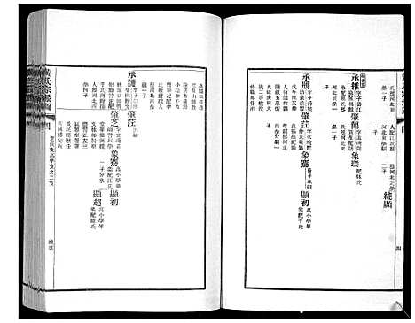 [下载][即墨黄氏宗派世系图]山东.即墨黄氏家派世系图_二.pdf