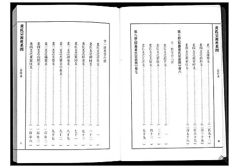 [下载][即墨黄氏族谱]山东.即墨黄氏家谱_一.pdf