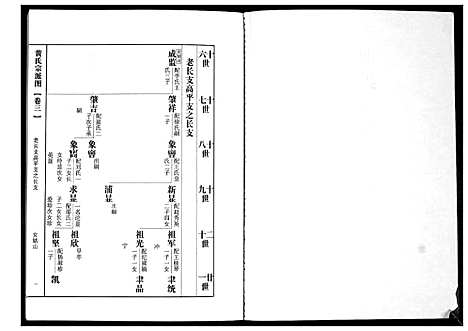 [下载][即墨黄氏族谱]山东.即墨黄氏家谱_三.pdf