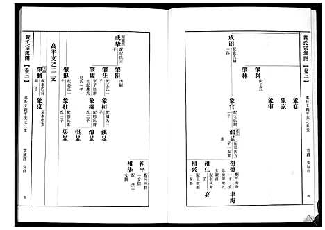 [下载][即墨黄氏族谱]山东.即墨黄氏家谱_三.pdf