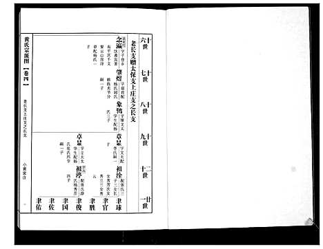 [下载][即墨黄氏族谱]山东.即墨黄氏家谱_四.pdf