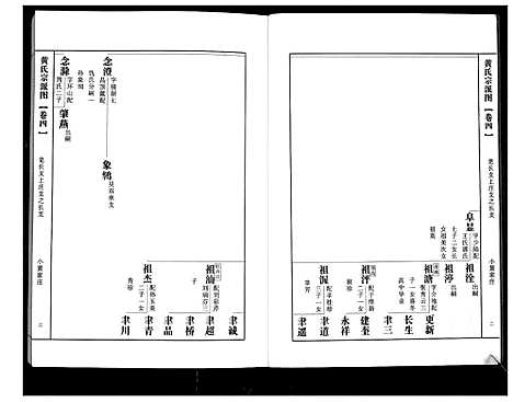 [下载][即墨黄氏族谱]山东.即墨黄氏家谱_四.pdf