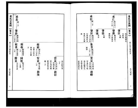 [下载][即墨黄氏族谱]山东.即墨黄氏家谱_五.pdf