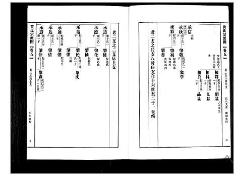 [下载][即墨黄氏族谱]山东.即墨黄氏家谱_五.pdf