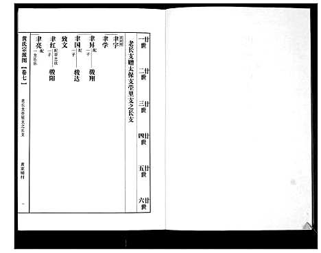 [下载][即墨黄氏族谱]山东.即墨黄氏家谱_七.pdf