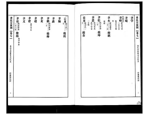 [下载][即墨黄氏族谱]山东.即墨黄氏家谱_七.pdf