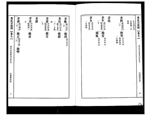 [下载][即墨黄氏族谱]山东.即墨黄氏家谱_七.pdf