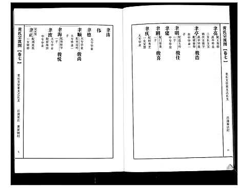 [下载][即墨黄氏族谱]山东.即墨黄氏家谱_七.pdf