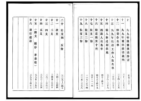 [下载][黄氏世谱]山东.黄氏世谱_一.pdf