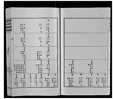 [下载][黄氏族谱_4卷]山东.黄氏家谱_二.pdf