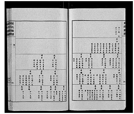 [下载][黄氏族谱_4卷]山东.黄氏家谱_三.pdf