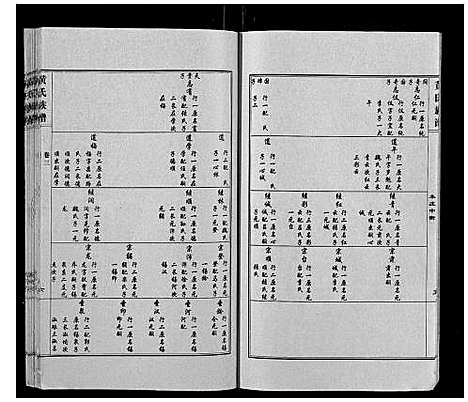 [下载][黄氏族谱_4卷]山东.黄氏家谱_三.pdf