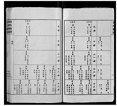 [下载][黄氏族谱_4卷]山东.黄氏家谱_四.pdf