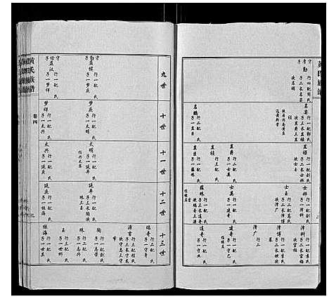 [下载][黄氏族谱_4卷]山东.黄氏家谱_四.pdf