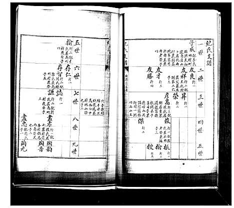 [下载][纪氏支谱]山东.纪氏支谱.pdf