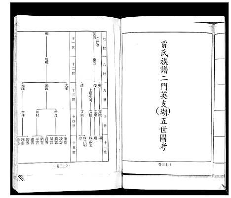 [下载][南黄埠贾氏族谱_全书5卷]山东.南黄埠贾氏家谱_二.pdf