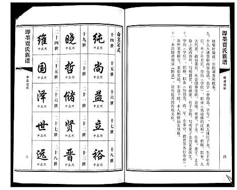 [下载][即墨贾氏族谱]山东.即墨贾氏家谱_一.pdf