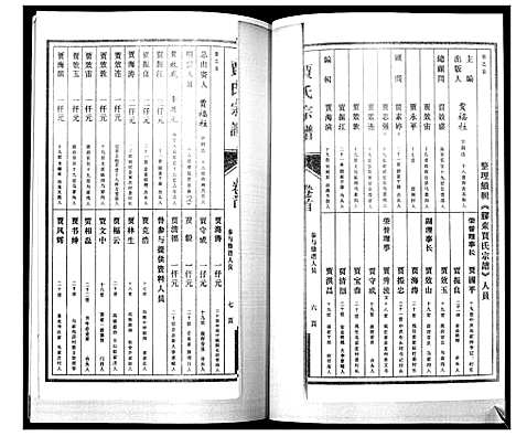 [下载][贾氏宗谱_3卷首1卷]山东.贾氏家谱_一.pdf