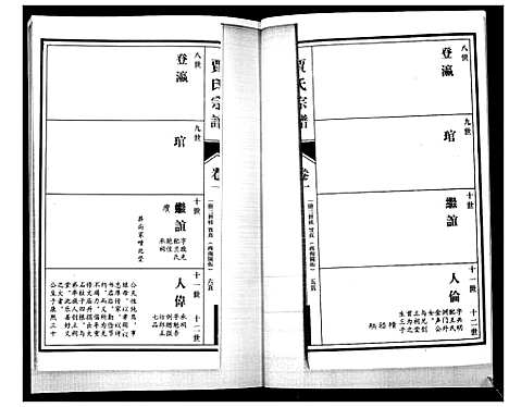 [下载][贾氏宗谱_3卷首1卷]山东.贾氏家谱_二.pdf