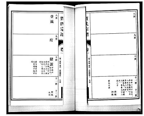 [下载][贾氏宗谱_3卷首1卷]山东.贾氏家谱_二.pdf