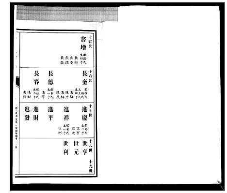 [下载][贾氏宗谱_3卷首1卷]山东.贾氏家谱_三.pdf