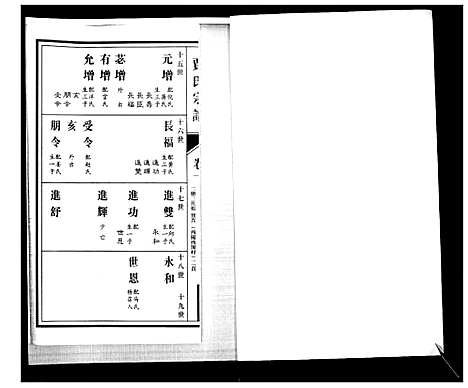 [下载][贾氏宗谱_3卷首1卷]山东.贾氏家谱_三.pdf