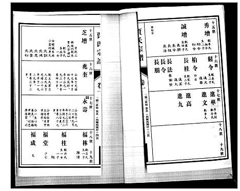 [下载][贾氏宗谱_3卷首1卷]山东.贾氏家谱_三.pdf