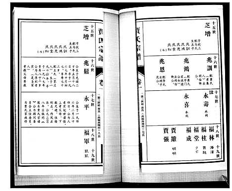 [下载][贾氏宗谱_3卷首1卷]山东.贾氏家谱_三.pdf