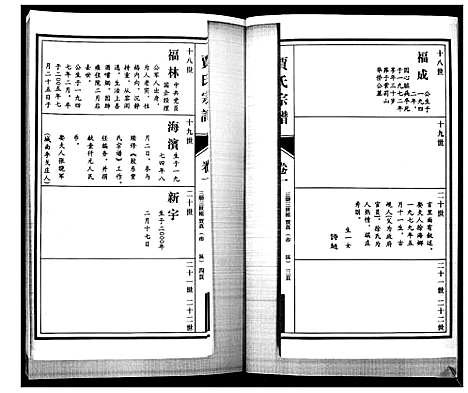 [下载][贾氏宗谱_3卷首1卷]山东.贾氏家谱_四.pdf