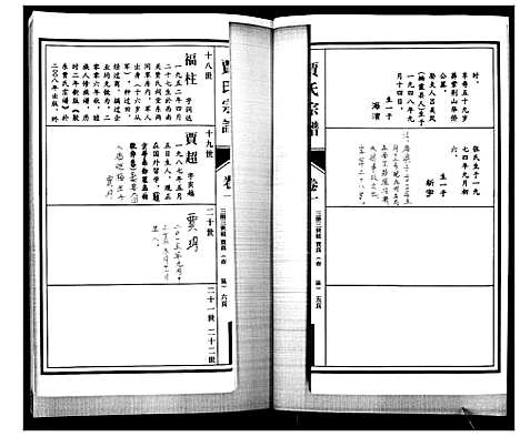 [下载][贾氏宗谱_3卷首1卷]山东.贾氏家谱_四.pdf