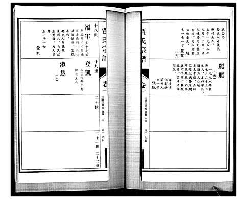 [下载][贾氏宗谱_3卷首1卷]山东.贾氏家谱_四.pdf