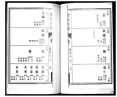 [下载][贾氏宗谱_3卷首1卷]山东.贾氏家谱_五.pdf