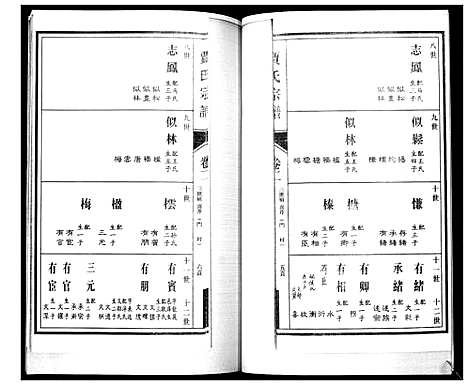 [下载][贾氏宗谱_3卷首1卷]山东.贾氏家谱_五.pdf